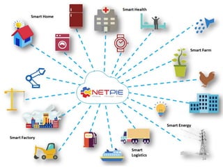 Page 7
Smart Services
 