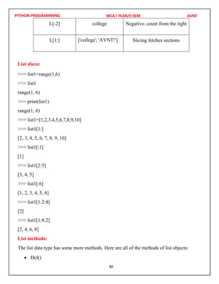 PYTHON PROGRAMMING
80
L[-2] college Negative: count from the right
L[1:] Slicing fetches sections
List slices:
>>> list1=range(1,6)
>>> list1
range(1, 6)
>>> print(list1)
range(1, 6)
>>> list1=[1,2,3,4,5,6,7,8,9,10]
>>> list1[1:]
[2, 3, 4, 5, 6, 7, 8, 9, 10]
>>> list1[:1]
[1]
>>> list1[2:5]
[3, 4, 5]
>>> list1[:6]
[1, 2, 3, 4, 5, 6]
>>> list1[1:2:4]
[2]
>>> list1[1:8:2]
[2, 4, 6, 8]
List methods:
The list data type has some more methods. Here are all of the methods of list objects:
 Del()
MCA I YEAR/II SEM AVNT
['college', 'AVNT!']
 