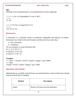 PYTHON PROGRAMMING
97
Set:
Similarly to list comprehensions, set comprehensions are also supported:
>>> a = {x for x in 'abracadabra' if x not in 'abc'}
>>> a
{'r', 'd'}
>>> x={3*x for x in range(10) if x>5}
>>> x
{24, 18, 27, 21}
Dictionaries:
A dictionary is a collection which is unordered, changeable and indexed. In Python
dictionaries are written with curly brackets, and they have keys and values.
 Key-value pairs
 Unordered
We can construct or create dictionary like:
X={1:’A’,2:’B’,3:’c’}
X=dict([(‘a’,3) (‘b’,4)]
X=dict(‘A’=1,’B’ =2)
Example:
>>> dict1
Operations and methods:
Methods that are available with dictionary are tabulated below. Some of them have already
been used in the above examples.
Method Description
clear() Remove all items form the dictionary.
MCA I YEAR/II SEM AVNT
>>> dict1 = {"brand":"AVNT","model":"college","year":2004}
{'brand': 'AVNT', 'model': 'college', 'year': 2004}
 