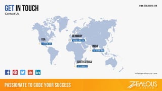 Check Out our Rich Python Portfolio: Leaders in Python & Django‎