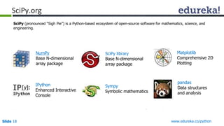 SciPy.org 
SciPy (pronounced “Sigh Pie”) is a Python-based ecosystem of open-source software for mathematics, science, and 
engineering. 
NumPy 
Base N-dimensional 
array package 
IPython 
Enhanced Interactive 
Console 
SciPy library 
Base N-dimensional 
array package 
Sympy 
Symbolic mathematics 
Matplotlib 
Comprehensive 2D 
Plotting 
pandas 
Data structures 
and analysis 
Slide 18 www.edureka.co/python 
 