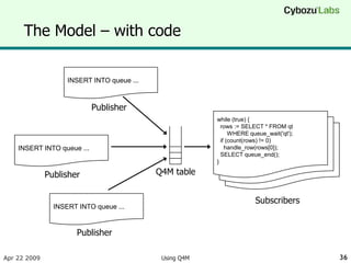 Using Q4M - a message queue storage engine for MySQL