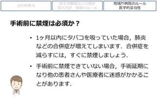 手術前に禁煙は必須か？
• 1ヶ月以内にタバコを吸っていた場合，肺炎
などの合併症が増えてしまいます．合併症を
減らすには，すぐに禁煙しましょう．
• 手術前に禁煙できていない場合，手術延期に
なり他の患者さんや医療者に迷惑がかかるこ
とがあります．
法的拘束力
厚生労働省などの指針
国の方針・保険のルール
地域や病院のルール
医学的妥当性
 