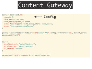 Content Gateway
Config
 