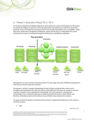 www.qlikview.com
5. Phase 3: Execution Phase TG 2- TG 3
The iterative components of QlikView Application Cycles (build, test, review, refine) begin once the project
has passed the Tollgate 2.0, and this is where decomposition and synthesis occur within the value chain
processes. And it is through these processes that the more familiar deliverables such as new QVW’s , QVD’s
data marts, performance management dashboards, reports and the like are created within the overall
architecture and that are instantiated through the infrastructure and QlikView capabilities.
Although there are clear activities and documentation for each stage, the nature of QlikView developments
means that an iterative approach is optimal.
The purpose is similar to a project methodology (to keep activities and deliverables under control
throughout the development life cycle) but with the major difference that there are usually no economic
incentives involved in a pure development methodology. The main purpose for a development
methodology is that a methodical approach to software development results in fewer defects and,
therefore, ultimately provides shorter delivery times and better value towards the customers.
The phase in which the project is executed and the outcome is prepared of handed over to the customer
and other receivers.
• Input
47
© 2010 QlikTech International AB. All rights reserved. QlikTech, QlikView, Qlik, Q, Simplifying Analysis for Everyone, Power of Simplicity, New Rules, The Uncontrollable Smile and other
QlikTech products and services as well as their respective logos are trademarks or registered trademarks of QlikTech International AB. All other company names, products and services used
herein are trademarks or registered trademarks of their respective owners.
The information published herein is subject to change without notice. This publication is for informational purposes only, without representation or warranty of any kind, and QlikTech shall
not be liable for errors or omissions with respect to this publication. The only warranties for QlikTech products and services are those that are set forth in the express warranty statements
accompanying such products and services, if any. Nothing herein should be construed as constituting any additional warranty.
qlikview.com
 