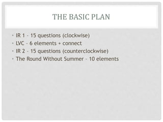 THE BASIC PLAN
• IR 1 – 15 questions (clockwise)
• LVC – 6 elements + connect
• IR 2 – 15 questions (counterclockwise)
• The Round Without Summer – 10 elements
 