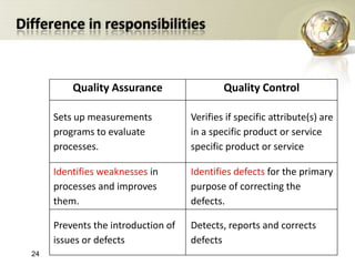 Difference in responsibilities24