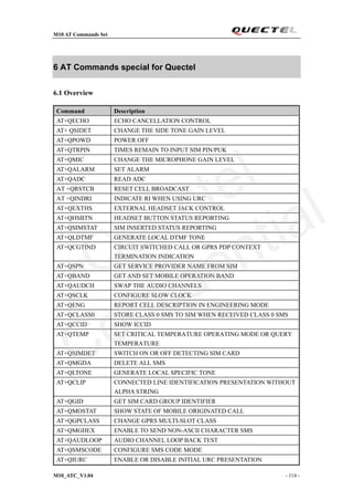 M10 AT Commands Set
M10_ATC_V1.04 - 114 -
6 AT Commands special for Quectel
6.1 Overview
Command Description
AT+QECHO ECHO CANCELLATION CONTROL
AT+ QSIDET CHANGE THE SIDE TONE GAIN LEVEL
AT+QPOWD POWER OFF
AT+QTRPIN TIMES REMAIN TO INPUT SIM PIN/PUK
AT+QMIC CHANGE THE MICROPHONE GAIN LEVEL
AT+QALARM SET ALARM
AT+QADC READ ADC
AT +QRSTCB RESET CELL BROADCAST
AT +QINDRI INDICATE RI WHEN USING URC
AT+QEXTHS EXTERNAL HEADSET JACK CONTROL
AT+QHSBTN HEADSET BUTTON STATUS REPORTING
AT+QSIMSTAT SIM INSERTED STATUS REPORTING
AT+QLDTMF GENERATE LOCAL DTMF TONE
AT+QCGTIND CIRCUIT SWITCHED CALL OR GPRS PDP CONTEXT
TERMINATION INDICATION
AT+QSPN GET SERVICE PROVIDER NAME FROM SIM
AT+QBAND GET AND SET MOBILE OPERATION BAND
AT+QAUDCH SWAP THE AUDIO CHANNELS
AT+QSCLK CONFIGURE SLOW CLOCK
AT+QENG REPORT CELL DESCRIPTION IN ENGINEERING MODE
AT+QCLASS0 STORE CLASS 0 SMS TO SIM WHEN RECEIVED CLASS 0 SMS
AT+QCCID SHOW ICCID
AT+QTEMP SET CRITICAL TEMPERATURE OPERATING MODE OR QUERY
TEMPERATURE
AT+QSIMDET SWITCH ON OR OFF DETECTING SIM CARD
AT+QMGDA DELETE ALL SMS
AT+QLTONE GENERATE LOCAL SPECIFIC TONE
AT+QCLIP CONNECTED LINE IDENTIFICATION PRESENTATION WITHOUT
ALPHA STRING
AT+QGID GET SIM CARD GROUP IDENTIFIER
AT+QMOSTAT SHOW STATE OF MOBILE ORIGINATED CALL
AT+QGPCLASS CHANGE GPRS MULTI-SLOT CLASS
AT+QMGHEX ENABLE TO SEND NON-ASCII CHARACTER SMS
AT+QAUDLOOP AUDIO CHANNEL LOOP BACK TEST
AT+QSMSCODE CONFIGURE SMS CODE MODE
AT+QIURC ENABLE OR DISABLE INITIAL URC PRESENTATION
Quectel
Confidential
 