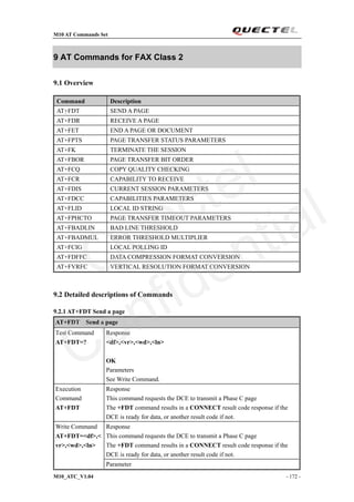 M10 AT Commands Set
M10_ATC_V1.04 - 172 -
9 AT Commands for FAX Class 2
9.1 Overview
Command Description
AT+FDT SEND A PAGE
AT+FDR RECEIVE A PAGE
AT+FET END A PAGE OR DOCUMENT
AT+FPTS PAGE TRANSFER STATUS PARAMETERS
AT+FK TERMINATE THE SESSION
AT+FBOR PAGE TRANSFER BIT ORDER
AT+FCQ COPY QUALITY CHECKING
AT+FCR CAPABILITY TO RECEIVE
AT+FDIS CURRENT SESSION PARAMETERS
AT+FDCC CAPABILITIES PARAMETERS
AT+FLID LOCAL ID STRING
AT+FPHCTO PAGE TRANSFER TIMEOUT PARAMETERS
AT+FBADLIN BAD LINE THRESHOLD
AT+FBADMUL ERROR THRESHOLD MULTIPLIER
AT+FCIG LOCAL POLLING ID
AT+FDFFC DATA COMPRESSION FORMAT CONVERSION
AT+FVRFC VERTICAL RESOLUTION FORMAT CONVERSION
9.2 Detailed descriptions of Commands
9.2.1 AT+FDT Send a page
AT+FDT Send a page
Test Command
AT+FDT=?
Response
<df>,<vr>,<wd>,<ln>
OK
Parameters
See Write Command.
Execution
Command
AT+FDT
Response
This command requests the DCE to transmit a Phase C page
The +FDT command results in a CONNECT result code response if the
DCE is ready for data, or another result code if not.
Response
This command requests the DCE to transmit a Phase C page
The +FDT command results in a CONNECT result code response if the
DCE is ready for data, or another result code if not.
Write Command
AT+FDT=<df>,<
vr>,<wd>,<ln>
Parameter
Quectel
Confidential
 