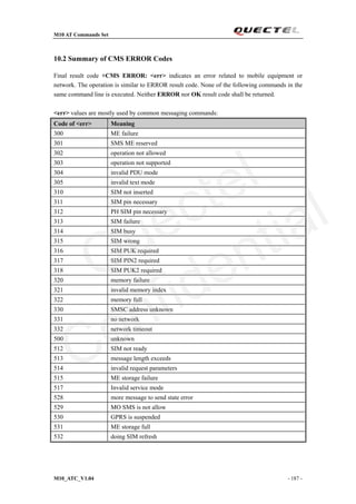 M10 AT Commands Set
M10_ATC_V1.04 - 187 -
10.2 Summary of CMS ERROR Codes
Final result code +CMS ERROR: <err> indicates an error related to mobile equipment or
network. The operation is similar to ERROR result code. None of the following commands in the
same command line is executed. Neither ERROR nor OK result code shall be returned.
<err> values are mostly used by common messaging commands:
Code of <err> Meaning
300 ME failure
301 SMS ME reserved
302 operation not allowed
303 operation not supported
304 invalid PDU mode
305 invalid text mode
310 SIM not inserted
311 SIM pin necessary
312 PH SIM pin necessary
313 SIM failure
314 SIM busy
315 SIM wrong
316 SIM PUK required
317 SIM PIN2 required
318 SIM PUK2 required
320 memory failure
321 invalid memory index
322 memory full
330 SMSC address unknown
331 no network
332 network timeout
500 unknown
512 SIM not ready
513 message length exceeds
514 invalid request parameters
515 ME storage failure
517 Invalid service mode
528 more message to send state error
529 MO SMS is not allow
530 GPRS is suspended
531 ME storage full
532 doing SIM refresh
Quectel
Confidential
 