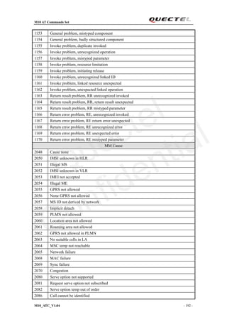 M10 AT Commands Set
M10_ATC_V1.04 - 192 -
1153 General problem, mistyped component
1154 General problem, badly structured component
1155 Invoke problem, duplicate invoked
1156 Invoke problem, unrecognized operation
1157 Invoke problem, mistyped parameter
1158 Invoke problem, resource limitation
1159 Invoke problem, initiating release
1160 Invoke problem, unrecognized linked ID
1161 Invoke problem, linked resource unexpected
1162 Invoke problem, unexpected linked operation
1163 Return result problem, RR unrecognized invoked
1164 Return result problem, RR, return result unexpected
1165 Return result problem, RR mistyped parameter
1166 Return error problem, RE, unrecognized invoked
1167 Return error problem, RE return error unexpected
1168 Return error problem, RE unrecognized error
1169 Return error problem, RE unexpected error
1170 Return error problem, RE mistyped parameter
MM Cause
2048 Cause none
2050 IMSI unknown in HLR
2051 Illegal MS
2052 IMSI unknown in VLR
2053 IMEI not accepted
2054 Illegal ME
2055 GPRS not allowed
2056 None GPRS not allowed
2057 MS ID not derived by network
2058 Implicit detach
2059 PLMN not allowed
2060 Location area not allowed
2061 Roaming area not allowed
2062 GPRS not allowed in PLMN
2063 No suitable cells in LA
2064 MSC temp not reachable
2065 Network failure
2068 MAC failure
2069 Sync failure
2070 Congestion
2080 Serve option not supported
2081 Request serve option not subscribed
2082 Serve option temp out of order
2086 Call cannot be identified
Quectel
Confidential
 