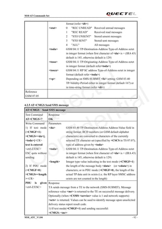 M10 AT Commands Set
M10_ATC_V1.04 - 92 -
format (refer <dt>)
<stat> 0 "REC UNREAD" Received unread messages
1 "REC READ" Received read messages
2 "STO UNSENT" Stored unsent messages
3 "STO SENT" Stored sent messages
4 "ALL" All messages
<toda> GSM 04.11 TP-Destination-Address Type-of-Address octet
in integer format (when first character of <da> is + (IRA 43)
default is 145, otherwise default is 129)
<tooa> GSM 04.11 TP-Originating-Address Type-of-Address octet
in integer format (default refer<toda>)
<tosca> GSM 04.11 RP SC address Type-of-Address octet in integer
format (default refer <toda>)
<vp> Depending on SMS-SUBMIT <fo> setting: GSM 03.40
TP-Validity-Period either in integer format (default 167) or
in time-string format (refer <dt>)
Reference
GSM 07.05
4.2.5 AT+CMGS Send SMS message
AT+CMGS Send SMS message
Test Command
AT+CMGS=?
Response
OK
Parameters
<da> GSM 03.40 TP-Destination-Address Address-Value field in
string format; BCD numbers (or GSM default alphabet
characters) are converted to characters of the currently
selected TE character set (specified by +CSCS in TS 07.07);
type of address given by <toda>
<toda> GSM 04.11 TP-Destination-Address Type-of-Address octet
in integer format (when first character of <da> is + (IRA 43)
default is 145, otherwise default is 129)
<length> Integer type value indicating in the text mode (+CMGF=1)
the length of the message body <data> (or <cdata>) in
characters; or in PDU mode (+CMGF=0), the length of the
actual TP data unit in octets (i.e. the RP layer SMSC address
octets are not counted in the length)
Write Command
1) If text mode
(+CMGF=1):
+CMGS=<da>[,
<toda>]<CR>
text is entered
<ctrl-Z/ESC>
ESC quits without
sending
2) If PDU mode
(+CMGF=0):
+CMGS=<length
><CR>
PDU is given
<ctrl-Z/ESC>
Response
TA sends message from a TE to the network (SMS-SUBMIT). Message
reference value <mr> is returned to the TE on successful message delivery.
Optionally (when +CSMS <service> value is 1 and network supports)
<scts> is returned. Values can be used to identify message upon unsolicited
delivery status report result code.
1) If text mode(+CMGF=1) and sending successful:
+CMGS: <mr>
Quectel
Confidential
 