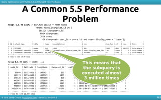 © 2018 Jaime Crespo. http://jynus.com. License: CC-BY-SA-4.0
Query Optimization with MySQL 8.0 and MariaDB 10.3: The Basics
165
A Common 5.5 Performance
Problemmysql-5.5.40 (osm) > EXPLAIN SELECT * FROM nodes
WHERE nodes.changeset_id IN (
SELECT changesets.id
FROM changesets
JOIN users
ON changesets.user_id = users.id and users.display_name = 'Steve');
+----+--------------------+------------+--------+--------------------------------+------------------------+---------+-------+---------+-------------+
| id | select_type | table | type | possible_keys | key | key_len | ref | rows | Extra |
+----+--------------------+------------+--------+--------------------------------+------------------------+---------+-------+---------+-------------+
| 1 | PRIMARY | nodes | ALL | NULL | NULL | NULL | NULL | 2865521 | Using where |
| 2 | DEPENDENT SUBQUERY | users | const | PRIMARY,users_display_name_idx | users_display_name_idx | 767 | const | 1 | Using index |
| 2 | DEPENDENT SUBQUERY | changesets | eq_ref | PRIMARY | PRIMARY | 8 | func | 1 | Using where |
+----+--------------------+------------+--------+--------------------------------+------------------------+---------+-------+---------+-------------+
3 rows in set (0.00 sec)
mysql-5.5.40 (osm) > SELECT ...;
+-----------+-----------+-----------+--------------+---------+---------------------+------------+---------+
| node_id | latitude | longitude | changeset_id | visible | timestamp | tile | version |
+-----------+-----------+-----------+--------------+---------+---------------------+------------+---------+
| 99890 | 515276425 | -1497621 | 552 | 1 | 2005-10-25 00:35:24 | 2062268512 | 1 |
| 109174 | 515364532 | -1457329 | 1875 | 1 | 2006-01-20 00:01:27 | 2062268519 | 1 |
| 276538 | 515324296 | -2094688 | 810 | 1 | 2005-11-25 21:42:53 | 2062267078 | 1 |
| 442987 | 515449207 | -1275650 | 1941 | 1 | 2006-01-22 23:50:28 | 2062268628 | 1 |
| 442988 | 515449741 | -1272860 | 1941 | 1 | 2006-01-22 23:50:29 | 2062268628 | 1 |
| 498803 | 515438432 | -1269436 | 2171 | 1 | 2006-02-03 21:55:17 | 2062268628 | 1 |
| 138212838 | 513010180 | -1699929 | 7757299 | 1 | 2011-04-03 18:14:14 | 2062220563 | 6 |
+-----------+-----------+-----------+--------------+---------+---------------------+------------+---------+
7 rows in set (2.60 sec)
This means that
the subquery is
executed almost
3 million times
This means that
the subquery is
executed almost
3 million times
 