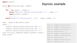 Asyncio, example
import asyncio
async def factorial(name, number):
f = 1
for i in range(2, number+1):
print("Task %s: Compute factorial(%s)..." % (name, i))
await asyncio.sleep(1)
f *= i
print("Task %s: factorial(%s) = %s" % (name, number, f))
loop = asyncio.get_event_loop()
tasks = [
asyncio.ensure_future(factorial("A", 2)),
asyncio.ensure_future(factorial("B", 3)),
asyncio.ensure_future(factorial("C", 4))]
loop.run_until_complete(asyncio.gather(*tasks))
loop.close()
Task A: Compute factorial(2)...
Task B: Compute factorial(2)...
Task C: Compute factorial(2)...
Task A: factorial(2) = 2
Task B: Compute factorial(3)...
Task C: Compute factorial(3)...
Task B: factorial(3) = 6
Task C: Compute factorial(4)...
Task C: factorial(4) = 24
 