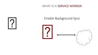 WHAT IS A SERVICE WORKER
Enable Background Sync
 
