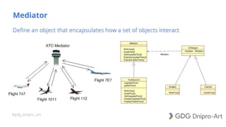 #gdg_dnipro_art
Mediator
Define an object that encapsulates how a set of objects interact
 