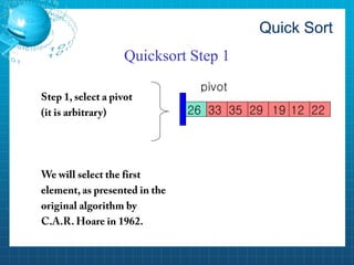 Quick Sort 
Quicksort Step 1 
26 
33 
35 
29 
19 
pivot 
12 
22  