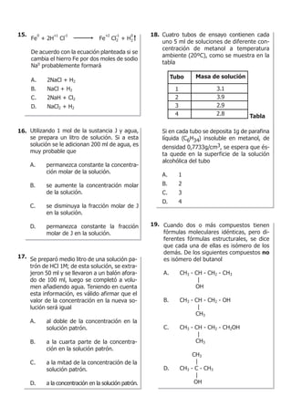 Fe
0
+ 2H
+1
Cl
-1
Fe
+2
Cl
-1
+ H
0
De acuerdo con la ecuación planteada si se
cambia el hierro Fe por dos moles de sodio
Na0
probablemente formará
A. 2NaCl + H2
B. NaCl + H2
C. 2NaH + Cl2
D. NaCl2 + H2
2 2
Utilizando 1 mol de la sustancia J y agua,
se prepara un litro de solución. Si a esta
solución se le adicionan 200 ml de agua, es
muy probable que
A. permanezca constante la concentra-
ción molar de la solución.
B. se aumente la concentración molar
de la solución.
C. se disminuya la fracción molar de J
en la solución.
D. permanezca constante la fracción
molar de J en la solución.
Se preparó medio litro de una solución pa-
trón de HCl 1M; de esta solución, se extra-
jeron 50 ml y se llevaron a un balón afora-
do de 100 ml, luego se completó a volu-
men añadiendo agua. Teniendo en cuenta
esta información, es válido afirmar que el
valor de la concentración en la nueva so-
lución será igual
A. al doble de la concentración en la
solución patrón.
B. a la cuarta parte de la concentra-
ción en la solución patrón.
C. a la mitad de la concentración de la
solución patrón.
D. a la concentración en la solución patrón.
Cuatro tubos de ensayo contienen cada
uno 5 ml de soluciones de diferente con-
centración de metanol a temperatura
ambiente (20ºC), como se muestra en la
tabla
Si en cada tubo se deposita 1g de parafina
líquida (C6H34) insoluble en metanol, de
densidad 0,7733g/cm3, se espera que és-
ta quede en la superficie de la solución
alcohólica del tubo
A. 1
B. 2
C. 3
D. 4
Tubo
1
2
3
4
Masa de solución
3.1
3.9
2.9
2.8 Tabla
Cuando dos o más compuestos tienen
fórmulas moleculares idénticas, pero di-
ferentes fórmulas estructurales, se dice
que cada una de ellas es isómero de los
demás. De los siguientes compuestos no
es isómero del butanol
A. CH3 - CH - CH2 - CH3
|
OH
B. CH3 - CH - CH2 - OH
|
CH3
C. CH3 - CH - CH2 - CH2OH
|
CH3
CH3
|
D. CH3 - C - CH3
|
OH
15. 18.
19.
16.
17.
 