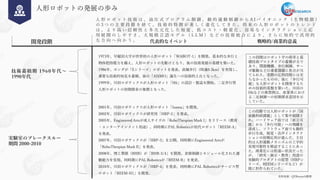 人形ロボットの発展の歩み
人 形 ロ ボ ッ ト 技 術 は 、 油 圧 式 プ ロ グ ラ ム 制 御 、 動 的 運 動 制 御 か ら A I バ イ オ ニ ッ ク （ 生 物 模 倣 ）
の 3 つ の 主 要 段 階 を 経 て 、 技 術 的 特 徴 が 著 し く 進 化 し て き た 。 将 来 の 人 形 ロ ボ ッ ト の ト レ ン ド
は 、 よ り 高 い 信 頼 性 と 多 次 元 化 し た 知 覚 、 低 コ ス ト ・ 軽 量 化 、 容 易 な イ ン タ ラ ク シ ョ ン と 応
用 展 開 の し や す さ 、 大 規 模 言 語 モ デ ル （ L L M ） な ど の 技 術 統 合 に よ り 、 さ ら に 知 的 で 汎 用 的
な 方 向 へ 向 か う 。
资料来源：QYResearch整理
開発段階 代表的なイベント 戦略的/商業的意義
技術蓄積期 1960年代～
1990年代
1973年、早稲田大学が世界初の人形ロボット「WABOT-1」を開発。基本的な歩行と
物体把持能力を備え、人形ロボットの先駆けとなり、後の技術発展の基礎を築いた。
1986年、ホンダが「Eシリーズ」ロボットを発表。直線歩行（時速0.3km）を実現し、
重要な技術的知見を蓄積。後の「ASIMO」誕生への技術的土台となった。
1999年、川田ロボティクスが人形ロボット「H6」の設計・製造を開始。二足歩行型
人形ロボットの初期探求の象徴となった。
実験室のブレークスルー
期間 2000-2010
2001年、川田ロボティクスが人形ロボット「Isamu」を開発。
2002年、川田ロボティクスが研究用「HRP-2」を発表。
2005年、Engineered Artsが成人サイズの「RoboThespian Mark I」をリリース（教育
・エンターテインメント用途）。同時期にPAL Roboticsが初代ロボット「REEM-A」
を発表。
2007年、川田ロボティクスが「HRP-3」を公開。同時期にEngineered Artsが
「RoboThespian Mark II」を発表。
2008年、理工華匯（BHR）が「BHR-3/4」を開発。表情制御とモジュール化された運
動能力を実現。同時期にPAL Roboticsが「REEM-B」を発表。
2010年、川田ロボティクスが「HRP-4」を発表。同時期にPAL Roboticsがサービス型
ロボット「REEM-H1」を開発。
この段階はロボット学の萌芽と基
礎技術プロトタイプの蓄積が主で
あり、関節機構、歩行制御、サー
ボ駆動などの重要課題に焦点が当
てられた。実際の応用段階には至
らなかったものの、後に「歩行可
能」な人形ロボットを開発するた
めの技術的基盤を築いた。川田の
H6などの典型例は、産業界におけ
る二足制御への初期探求意図を示
していた。
この段階では人形ロボットが「国
家級科研課題」として集中展開さ
れ、ハードウェア面では「直立可
能」から「歩行可能」への飛躍を
達成し、ソフトウェア面でも動的
歩行生成、視覚・音声インタラク
ションの初期応用が進んだ。主目
的は人形運動メカニズムの工学的
実現可能性を検証することにあっ
た。商業化には程遠い状況だった
が、「研究・展示・教育」用途の
実験的プロダクトの原型（HRPシ
リーズ、REEMシリーズなど）が
既に形作られていた。
 