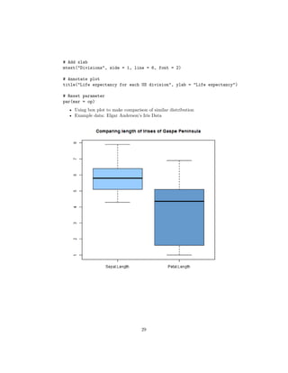 # Add xlab
mtext("Divisions", side = 1, line = 6, font = 2)
# Annotate plot
title("Life expectancy for each US division", ylab = "Life expectancy")
# Reset parameter
par(mar = op)
• Using box plot to make comparison of similar distribution
• Example data: Elgar Anderson’s Iris Data
29
 