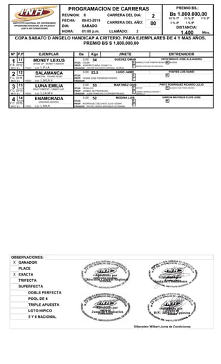 REUNION: 8
FECHA: 09-03-2019
DIA: SABADO
CARRERA DEL AÑO: 80
HORA: 01:00 p.m. LLAMADO: 2
COPA SABATO D ANGELO HANDICAP A CRITERIO. PARA EJEMPLARES DE 4 Y MAS AÑOS.
PREMIO BS S 1.800.000,00
PREMIO BS.:
Bs 1.800.000,00
DISTANCIA:
1.400
Nº EJEMPLAR Bs Kgs JINETE ENTRENADORP.P
PROGRAMACION DE CARRERAS
INSTITUTO NACIONAL DE HIPODROMOS
HIPODROMO NACIONAL DE VALENCIA
JUNTA DE CONDICIONES
CARRERA DEL DIA: 2
Mtrs.
% 1º60 % 2º20 % 3º9
% 4º6 % 5º5
1 MONEY LEXUS
SHOW UP - MONEY FASHION
B.L
0,00 54 GUEDEZ OMAR
L.P.LA
ORTIZ BRAVO JOSE ALEJANDRO11
MED:
2012 PROP: AGROPECUARIA CIGAR C.A.
CRIADOR: OSCAR EDUARDO MIRABAL MUÑOZ
STUD: CIGAR
PESO 0,00
G: AMARILLA CON POMPON NEGRO
C: NEGRA CON SOL EN ESPALDA
M: NEGRAS
Y A
2 SALAMANCA
MARCONI - ZAJAND ROAD
B.L
0,00 53,5 LUGO JAIME
L.M.LA.V
FONTES LUIS DARIO12
MED:
2014 PROP: CESAR JOSE PAPARONI RIVERO
CRIADOR:
STUD:
PESO 0,00
G:
C:
M:
Y C
3 LUNA EMILIA
WILD TEMPEST - CANDY CUP
B.L
0,00 53 MARTINEZ OSIS
L.LA.M.V
PINTO RODRIGUEZ RICARDO JULIO13
MED:
2013 PROP: CAMBIO DE PROPIEDAD
CRIADOR: JUAN FRANCISCO ESPAÑA PRESAS
STUD: FERALICO
PESO 0,00
G: NEGRO
C: CAMISA NARANJA NEGRO Y
AMARILLO
M: BLANCO CON TIRAS NEGRO
Y C
4 ENAMORADA
ERSHAAD-ADIVINA
B.L
0,00 52 MEDINA LUIS
L.M.LA
GARCIA MATHEUS ELVIS JOSE14
MED:
2015 PROP: RODRIGUEZ DELGADO JULIO CESAR
CRIADOR: RAFAEL MARIA BRANGER RUTMANN
STUD:
PESO 0,00
G:
C:
M:
Y C
OBSERVACIONES:
POOL DE 4
SUPERFECTA
LOTO HIPICO
DOBLE PERFECTA
5 Y 6 NACIONAL
TRIFECTA
PLACE
TRIPLE APUESTA
EXACTAX
GANADORX
Elaborado por
Junta de Condiciones
Aprobado por
DIV. Juegos y Apuestas
Silberstein Wilbert Junta de Condiciones
Aprobado por
Direccion General Regional
Aprobado por
Junta de Comisarios
 