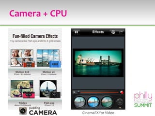 CinemaFX for Video
 
