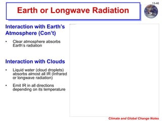 Climate and Global Change Notes
13-46
Earth or Longwave Radiation
Interaction with Earth’s
Atmosphere (Con’t)
• Clear atmosphere absorbs
Earth’s radiation
Interaction with Clouds
• Liquid water (cloud droplets)
absorbs almost all IR (Infrared
or longwave radiation)
• Emit IR in all directions
depending on its temperature
 