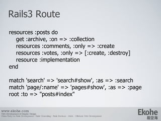 Rails3 Route www.ekohe.com Web Development & Graphic Design China Ruby on Rails Development - Rails Consulting - Rails Services - Merb - Offshore Web Development   resources :posts do get :archive, :on => :collection resources :comments, :only => :create resources :votes, :only => [:create, :destroy] resource :implementation end match 'search' => 'search#show', :as => :search match 'page/:name' => 'pages#show', :as => :page root :to => &quot;posts#index&quot; 