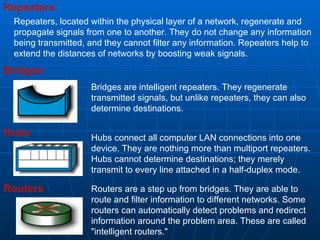 Repeaters   Repeaters, located within the physical layer of a network, regenerate and propagate signals from one to another. They do not change any information being transmitted, and they cannot filter any information. Repeaters help to extend the distances of networks by boosting weak signals.  Bridges   Bridges are intelligent repeaters. They regenerate transmitted signals, but unlike repeaters, they can also determine destinations.  Hubs connect all computer LAN connections into one device. They are nothing more than multiport repeaters. Hubs cannot determine destinations; they merely transmit to every line attached in a half-duplex mode.  Routers   Hubs   Routers are a step up from bridges. They are able to route and filter information to different networks. Some routers can automatically detect problems and redirect information around the problem area. These are called &quot;intelligent routers.&quot;  