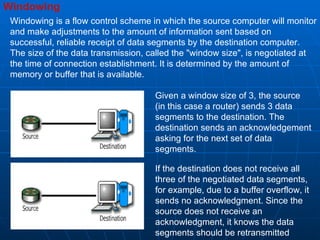 Windowing Windowing is a flow control scheme in which the source computer will monitor and make adjustments to the amount of information sent based on successful, reliable receipt of data segments by the destination computer. The size of the data transmission, called the &quot;window size&quot;, is negotiated at the time of connection establishment. It is determined by the amount of memory or buffer that is available.   Given a window size of 3, the source (in this case a router) sends 3 data segments to the destination. The destination sends an acknowledgement asking for the next set of data segments.  If the destination does not receive all three of the negotiated data segments, for example, due to a buffer overflow, it sends no acknowledgment. Since the source does not receive an acknowledgment, it knows the data segments should be retransmitted 