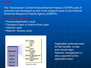 TCP/IP  The Transmission Control Protocol/Internet Protocol (TCP/IP) suite of protocols was developed as part of the research done by the Defense Advanced Research Projects Agency (DARPA).  TCP/IP Protocol Layers Process/Application Layer Transport Layer or Host-to-Host Layer Internet Layer Network  Access Layer Application protocols exist for file transfer, e-mail, and remote login. Network management is also supported at the application layer .  