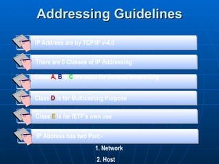Addressing Guidelines 1. Network   2. Host IP Address are by TCP/IP v-4.0 There are 5 Classes of IP Addressing Class  A,  B  &  C  are used for General Networking Class  D  is for Multicasting Purpose Class  E  is for IETF’s own use IP Address has two Part:- 