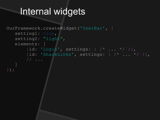 Internal widgets
OurFramework.createWidget('UserBar', {
setting1: true,
setting2: "light",
elements: [
{id: 'Login', settings: { /* ... */ }},
{id: 'ShareLinks', settings: { /* ... */ }},
// ...
]
});
 