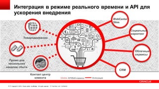 Copyright © 2014, Oracle and/or its affiliates. All rights reserved. Proprietary and Confidential15
Интеграция в режиме реального времени и API для
ускорения внедрения
Промо для
нескольких
каналов сбыта
Контакт центр
клиента
Товародвижение
CRM
Облачные
сервисы
Социальный
маркетинг
WebCenter
Sites
API/Веб-сервисы Интеграция
 