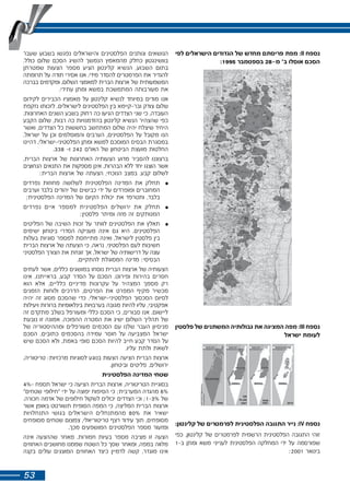 53 
נספח II : מפת פריסתם מחדש של הגדודים הישראלים לפי 
הסכם אוסלו ב' מ 28- בספטמבר 1995 : 
נספח III : מפה המציגה את גבולותיה המשתנים של פלסטין 
לעומת ישראל 
נספח IV : נייר התגובה הפלסטינית לפרמטרים של קלינטון: 
זוהי התגובה הפלסטינית הרשמית לפרמטרים של קלינטון, כפי 
שפורסמה על ידי המחלקה הפלסטינית לענייני משא ומתן ב 1- 
בינואר 2001 : 
הנושאים ונותנים הפלסטינים והישראלים נפגשו בשבוע שעבר 
בוושינגטון כחלק מהמאמץ הנמשך להשיג הסכם שלום כולל. 
בתום השבוע, הנשיא קלינטון הציע מספר הצעות שמטרתן 
להגדיר את הפרמטרים להסדר מידי. אנו אסירי תודה על תרומתה 
המשמעותית של ארצות הברית למאמצי השלום, ומקדמים בברכה 
את מעורבותה המתמשכת במשא ומתן עתידי. 
אנו מודים במיוחד לנשיא קלינטון על מאמציו הכבירים לקידום 
שלום צודק ובר-קיימא בין הפלסטינים לישראלים. לזכותו נזקפת 
העובדה, כי שני הצדדים הגיעו כה רחוק בשבע השנים האחרונות. 
כפי שהצהיר הנשיא קלינטון בהזדמנויות כה רבות, שלום הקבע 
היחיד שיצלח יהיה שלום המתחשב בחששות כל הצדדים, ואשר 
הנו מקובל על הפלסטינים, הערבים והמוסלמים וכן על ישראל, 
במסגרת הבסיס המוסכם למשא ומתן הפלסטיני-ישראלי, דהיינו 
החלטות מועצת הביטחון של האו"ם 242 ו- 338 . 
ברצוננו להסביר מדוע הצעותיה האחרונות של ארצות הברית, 
אשר הוצגו יחד ללא הבהרות, אינן מספקות את התנאים הנחוצים 
לשלום קבע. במצב הנוכחי, הצעתה של ארצות הברית: 
•תחלק את המדינה הפלסטינית לשלושה מחוזות נפרדים 
המחוברים ומופרדים על ידי כבישים של יהודים בלבד וערבים 
בלבד, ותטרפד את יכולת הקיום של המדינה הפלסטינית; 
•תחלק את ירושלים הפלסטינית למספר איים נפרדים 
המנותקים זה מזה ומיתר פלסטין; 
•תאלץ את הפלסטינים לוותר על זכות השיבה של הפליטים 
הפלסטינים. היא גם אינה מעניקה הסדרי ביטחון ישימים 
בין פלסטין לישראל, ואינה מתייחסת למספר סוגיות בעלות 
חשיבות לעם הפלסטיני. נראה, כי הצעתה של ארצות הברית 
עונה על דרישותיה של ישראל, אך זונחת את הצורך הפלסטיני 
הבסיסי: מדינה המסוגלת להתקיים. 
הצעותיה של ארצות הברית נוסחו במושגים כללים, אשר לעתים 
חסרים בהירות ופירוט. הסכם על הסדר קבע, בראייתנו, אינו 
רק מסמך המצהיר על עקרונות מדיניים כלליים, אלא הוא 
מכשיר מקיף המפרט את הפרטים, הדרכים ולוחות הזמנים 
לסיום הסכסוך הפלסטיני-ישראלי. כדי שהסכם מסוג זה יהיה 
אפקטיבי, עליו להיות מגובה בערבויות בינלאומיות ברורות ויעילות 
ליישום. אנו סבורים, כי הסכם כללי ומעורפל בשלב מתקדם זה 
של תהליך השלום ישיג את המטרה ההפוכה. אמונה זו נובעת 
מניסיון העבר שלנו עם הסכמים מעורפלים ומההיסטוריה של 
ישראל המצביעה על חוסר עמידה בהסכמים כתובים. הסכם 
על הסדר קבע חייב להיות הסכם סופי באמת, ולא הסכם שיש 
לשאת ולתת עליו. 
ארצות הברית הציעה הצעות בנוגע לסוגיות מרכזיות: טריטוריה, 
ירושלים, פליטים וביטחון. 
שטחי המדינה הפלסטינית 
בסוגיית הטריטוריה, ארצות הברית הציעה כי ישראל תספח 4%- 
6% מהגדה המערבית; כי הסיפוח יפוצה על ידי "חילופי שטחים" 
של 1-3% ; וכי הצדדים יכולים לשקול חילופים של אדמה חכורה. 
ארצות הברית המליצה, כי המפה הסופית תשורטט באופן אשר 
ישאיר את 80% מהמתנחלים הישראלים בגושי התנחלויות 
מסופחים, תוך עידוד רצף טריטוריאלי, צמצום שטחים מסופחים 
ומזעור מספר הפלסטינים המושפעים מכך. 
הצעה זו מציבה מספר בעיות חמורות. מאחר שההצעה אינה 
מלווה במפה, ומאחר שסך כל השטח שממנו מחושבים האחוזים 
אינו מוגדר, קשה לדמיין כיצד האחוזים המוצגים עולים בקנה 
 