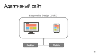 Адаптивный сайт
39
 
