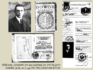 ‫יורן‬ ‫זליג‬ ‫של‬ ‫דרכון‬‫מסולוטבין‬‫ויזה‬ ‫עם‬‫לפלסטינה‬,‫שנת‬1929
CAHJP HM-877.02(ГАИФО, ф.26, оп.1, дд.791-795)
 