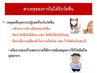 สาเหตุของการไม่ได้รับวัคซีน
• เหตุผลที่บุคลากรปฏิเสธที่จะรับวัคซีน
- กลัวอาการข้างเคียงของวัคซีน
- คิดว่าวัคซีนไม่ได้ผล (เช่น วัคซีนไข้หวัดใหญ่)
- คิดว่ามีความเสี่ยงต่าในการเกิดโรค (เช่น ไวรัสตับอักเสบบี)
• นโยบายของโรงพยาบาลที่มีการสนับสนุนการให้วัคซีนใน
บุคลากร
 