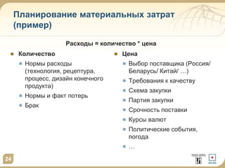 Планирование материальных затрат
(пример)
Количество
Нормы расходы
(технология, рецептура,
процесс, дизайн конечного
продукта)
Нормы и факт потерь
Брак
Цена
Выбор поставщика (Россия/
Беларусь/ Китай/ …)
Требования к качеству
Схема закупки
Партия закупки
Срочность поставки
Курсы валют
Политические события,
погода
…
24
Расходы = количество * цена
 
