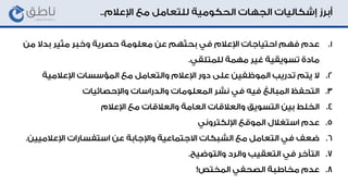 آليات التعامل مع الإعلام في الجهات الحكومية