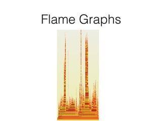 Flame Graphs
 