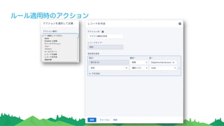 ルール適⽤用時のアクション
 