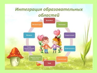 Проект «Юные натуралисты»