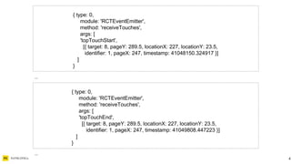 { type: 0,
module: 'RCTEventEmitter',
method: 'receiveTouches',
args: [
'topTouchEnd',
[{ target: 8, pageY: 289.5, locationX: 227, locationY: 23.5,
identifier: 1, pageX: 247, timestamp: 41049808.447223 }]
]
}
44
{ type: 0,
module: 'RCTEventEmitter',
method: 'receiveTouches',
args: [
'topTouchStart',
[{ target: 8, pageY: 289.5, locationX: 227, locationY: 23.5,
identifier: 1, pageX: 247, timestamp: 41048150.324917 }]
]
}
...
...
 