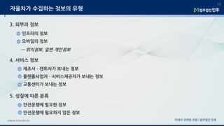 미래가 선택한 로펌 | 법무법인 민후www.minwho.kr
16
자율차가 수집하는 정보의 유형
인프라의 정보
모바일의 정보
→ 위치정보, 일반 개인정보
제조사ㆍ렌트사가 보내는 정보
플랫폼사업자ㆍ서비스제공자가 보내는 정보
교통센터가 보내는 정보
안전운행에 필요한 정보
안전운행에 필요하지 않은 정보
3. 외부의 정보
4. 서비스 정보
5. 성질에 따른 분류
 