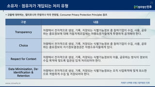 미래가 선택한 로펌 | 법무법인 민후www.minwho.kr
25
소유자ㆍ점유자가 개입되는 처리 유형
* 규율에 대하여는, 캘리포니아 주법이나 미국 연방법, Consumer Privacy Protection Principles 참조
구분 내용
Transparency
차량에서 전자적으로 생성, 기록, 저장되는 식별가능정보 중 참여기업이 수집, 사용, 공유
하는 중요정보에 대해 자동차제조업체는 차량소유자들에게 투명하게 공개해야 한다.
Choice
차량에서 전자적으로 생성, 기록, 저장되는 식별가능정보 중 참여기업이 수집, 사용, 공유
하는 중요정보의 자기정보결정권은 차량소유자들에게 있다.
Respect for Context
차량에서 전자적으로 생성, 기록, 저장되는 식별가능정보의 이용, 공유하는 방식이 정보의
수집 목적에 맞도록 일관성 있게 처리되어야 한다.
Data Minimization, De-
Identification &
Retention
차량에서 전자적으로 생성, 기록, 저장되는 식별가능정보는 오직 사업목적에 맞게 최소한
으로 적법하게 수집 및 저장되어야 한다.
 