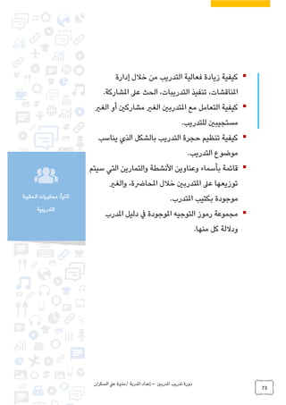 ‫املدربني‬ ‫تدريب‬ ‫دورة‬
–
‫إعداد‬
‫املدربة‬
/
‫السكران‬ ‫عيل‬ ‫منرية‬
73
‫الحقيبة‬ ‫محتويات‬ :ً‫ا‬‫ثاني‬
‫التدريبية‬
▪
‫إدارة‬ ‫خالل‬ ‫من‬ ‫التدريب‬ ‫فعالية‬ ‫زيادة‬ ‫كيفية‬
‫املشاركة‬ ‫عىل‬ ‫الحث‬ ،‫التدريبات‬ ‫تنفيذ‬ ،‫املناقشات‬
.
▪
‫الغري‬ ‫أو‬ ‫مشاركني‬ ‫الغري‬ ‫املتدربني‬ ‫مع‬ ‫التعامل‬ ‫كيفية‬
‫للتدريب‬ ‫مستجيبني‬
.
▪
‫بالشكل‬ ‫التدريب‬ ‫حجرة‬ ‫تنظيم‬ ‫كيفية‬
‫الذي‬
‫يناسب‬
‫التدريب‬ ‫موضوع‬
.
▪
‫والتمارين‬ ‫األنشطة‬ ‫وعناوين‬ ‫بأسماء‬ ‫قائمة‬
‫التي‬
‫سيتم‬
‫والغري‬ ،‫املحارضة‬ ‫خالل‬ ‫املتدربني‬ ‫عىل‬ ‫توزيعها‬
‫املتدرب‬ ‫بكتيب‬ ‫موجودة‬
.
▪
‫املدرب‬ ‫دليل‬ ‫يف‬ ‫املوجودة‬ ‫التوجيه‬ ‫رموز‬ ‫مجموعة‬
‫منها‬ ‫كل‬ ‫وداللة‬
.
 