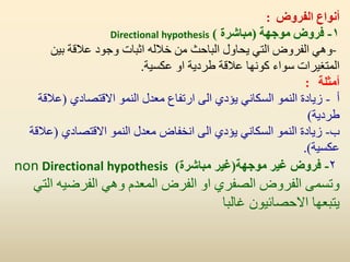 ‫أنواع‬
‫الفروض‬
:
1
-
‫فروض‬
‫موجهة‬
(
‫يثاششج‬
)
Directional hypothesis
-
ً‫وه‬
‫الفروض‬
ً‫الت‬
ٌٗ‫خال‬ ِٓ ‫اٌجبؽش‬ ‫ي‬ٚ‫ؾب‬٠
‫اصجبد‬
‫د‬ٛ‫ع‬ٚ
‫عالقة‬
‫بٌن‬
‫المتغٌرات‬
‫خ‬١‫ػىغ‬ ٚ‫ا‬ ‫خ‬٠‫ؽشد‬ ‫ػاللخ‬ ‫ب‬ٙٔٛ‫و‬ ‫اء‬ٛ‫ع‬
.
‫أمثلة‬
:
‫أ‬
-
ٞ‫إد‬٠ ٟٔ‫اٌغىب‬ ٌّٕٛ‫ا‬ ‫بدح‬٠‫ص‬
ٌٝ‫ا‬
ٞ‫االلزظبد‬ ٌّٕٛ‫ا‬ ‫ِؼذي‬ ‫اسرفبع‬
(
‫ػاللخ‬
‫خ‬٠‫ؽشد‬
)
‫ة‬
-
ٞ‫إد‬٠ ٟٔ‫اٌغىب‬ ٌّٕٛ‫ا‬ ‫بدح‬٠‫ص‬
ٌٝ‫ا‬
ٞ‫االلزظبد‬ ٌّٕٛ‫ا‬ ‫ِؼذي‬ ‫أخفبع‬
(
‫ػاللخ‬
‫خ‬١‫ػىغ‬
)
.
2
-
‫يىرهح‬ ‫غُش‬ ‫فشوض‬
(
‫يثاششج‬ ‫غُش‬
)
non Directional hypothesis
ٟ٘ٚ َ‫اٌّؼذ‬ ‫اٌفشع‬ ٚ‫ا‬ ٞ‫اٌظفش‬ ‫ع‬ٚ‫اٌفش‬ ّٝ‫رغ‬ٚ
ٗ١‫اٌفشػ‬
ٟ‫اٌز‬
‫غبٌجب‬ ْٛ١‫االؽظبئ‬ ‫ب‬ٙ‫زجؼ‬٠
 