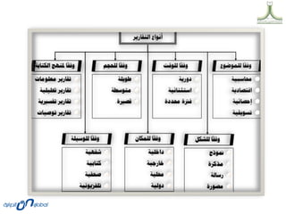 التفكير الإبداعي هو القدرة على توليد أفكار جديدة ومبتكرة، والنظر إلى المشكلات من زوايا مختلفة، وإيجاد حلول غير تقليدية