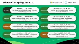 Rapid Development with Azure Spring Cloud